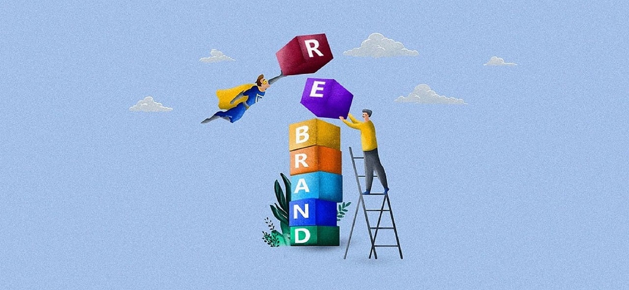 Digital Marketing | Graphic Design